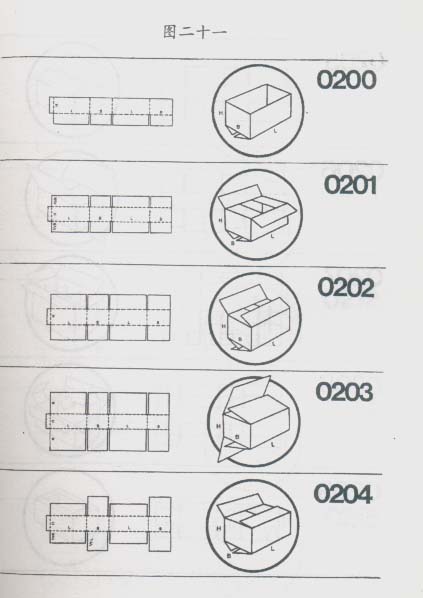 成都纸箱结构一